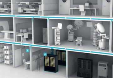 space-healthcare-security