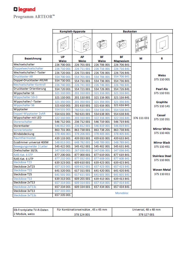 Programm Arteor