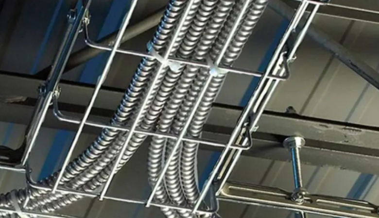 Cablofil