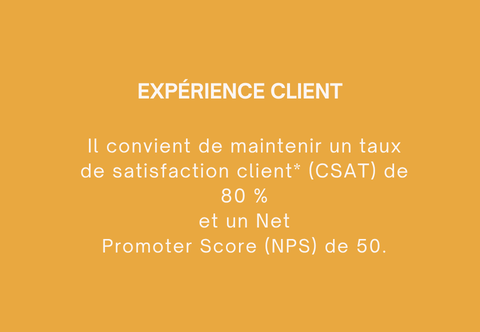 CSR