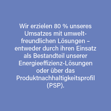 CSR