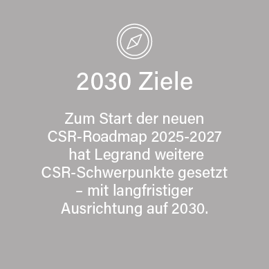 ziele