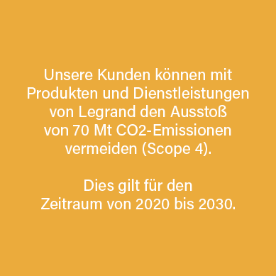 CSR
